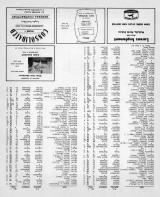 Directory 029, Cavalier County 1954